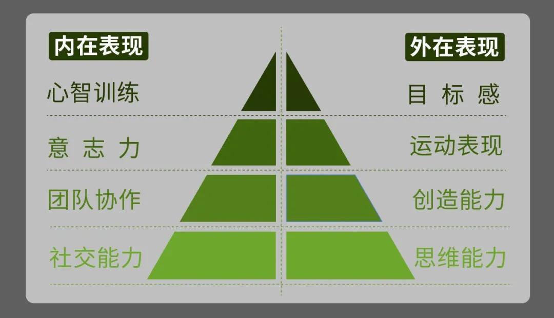 小篮球比赛用什么规则_小篮球比赛用球_篮球小规则有哪些