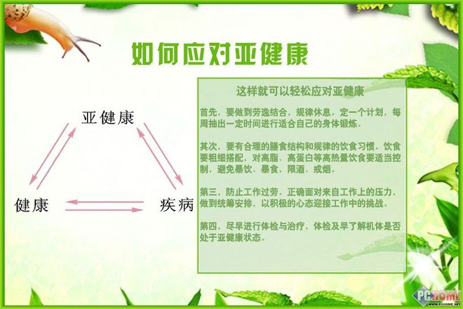 亚健康下降_亚健康值偏低是什么原因_调整亚健康从什么时候开始