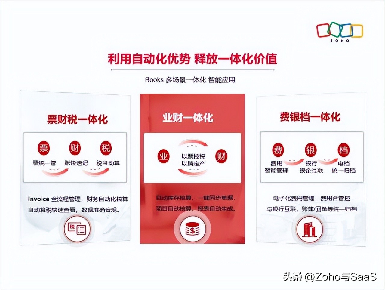 财务日常记录家庭软件怎么做_家庭财务记账软件哪个好_日常家庭财务记录软件