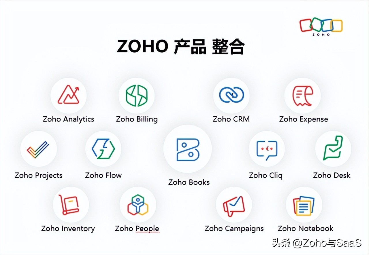 日常家庭财务记录软件_财务日常记录家庭软件怎么做_家庭财务记账软件哪个好