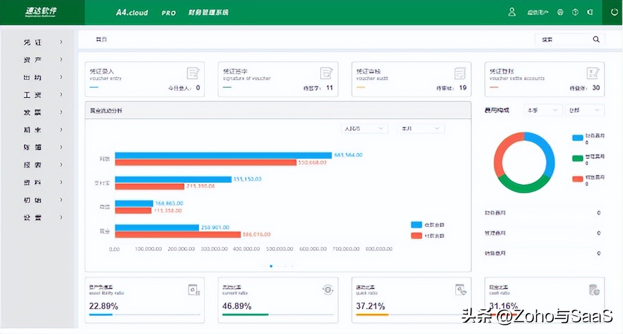 日常家庭财务记录软件_家庭财务记账软件哪个好_财务日常记录家庭软件怎么做