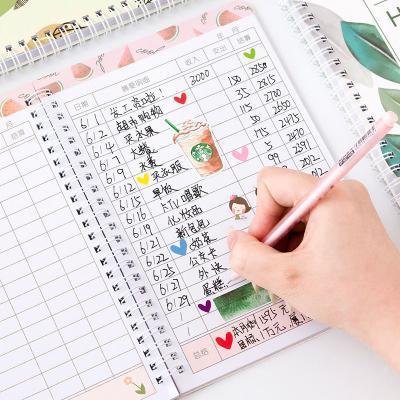 日常家庭财务记录软件_家庭财务记账_财务日常记录家庭软件有哪些