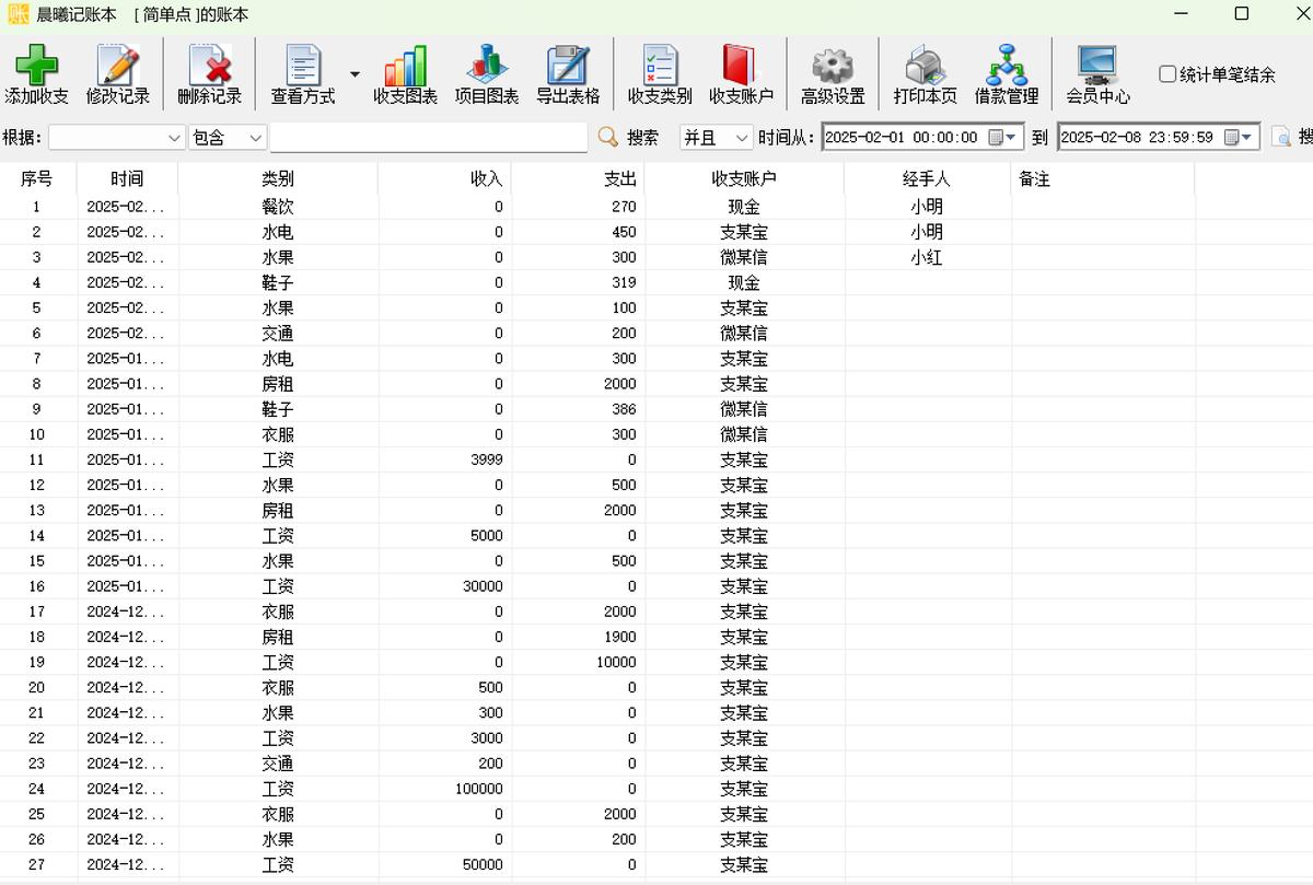 日常家庭财务记录软件_家庭财务记录的整理方法_财务日常记录家庭软件有哪些