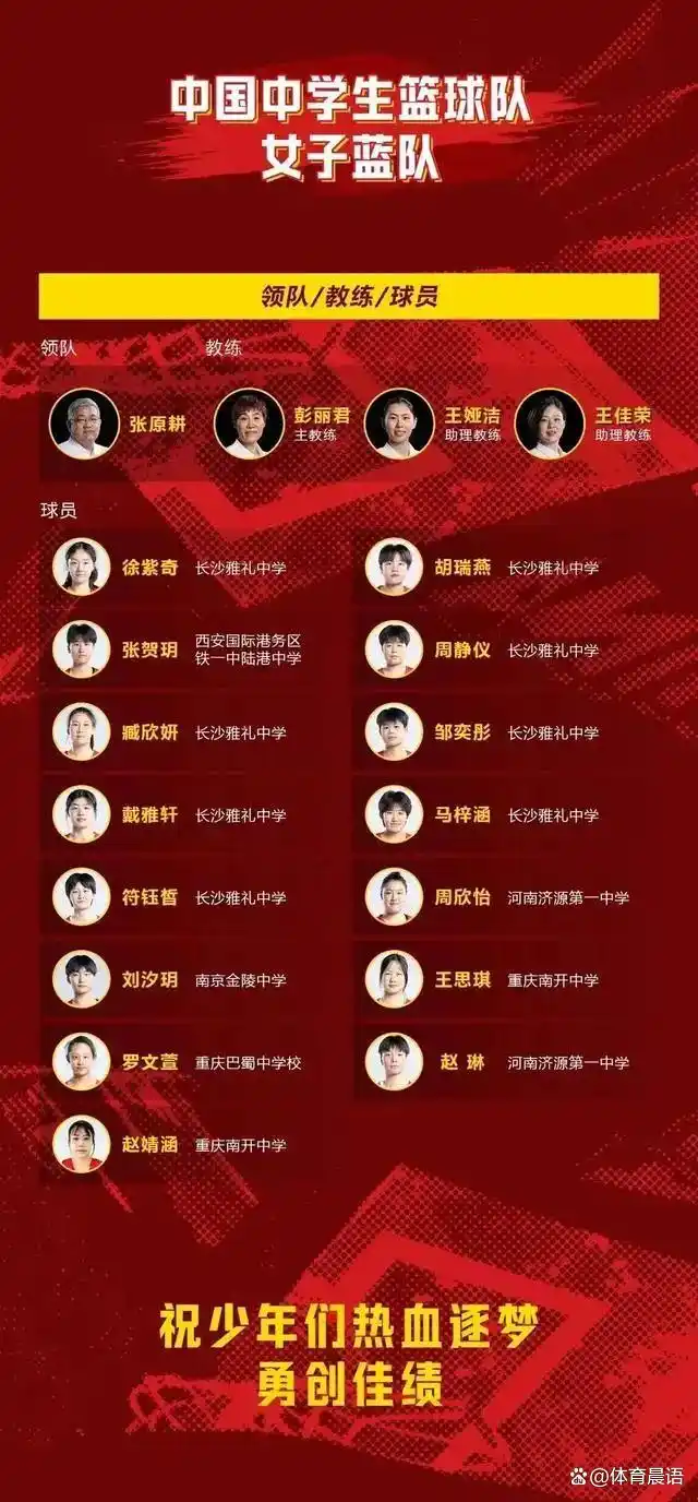 全国初中生篮球联赛名次_篮球初中冠军比赛全国是第几名_初中篮球比赛全国冠军是谁