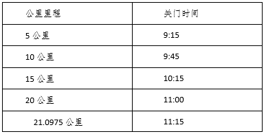 广州大道马拉松报名_2020马拉松报名官网广州_马拉松广州