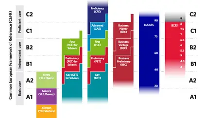 冠军球队英语_足球冠军叫什么_足球场我们是冠军吗英语